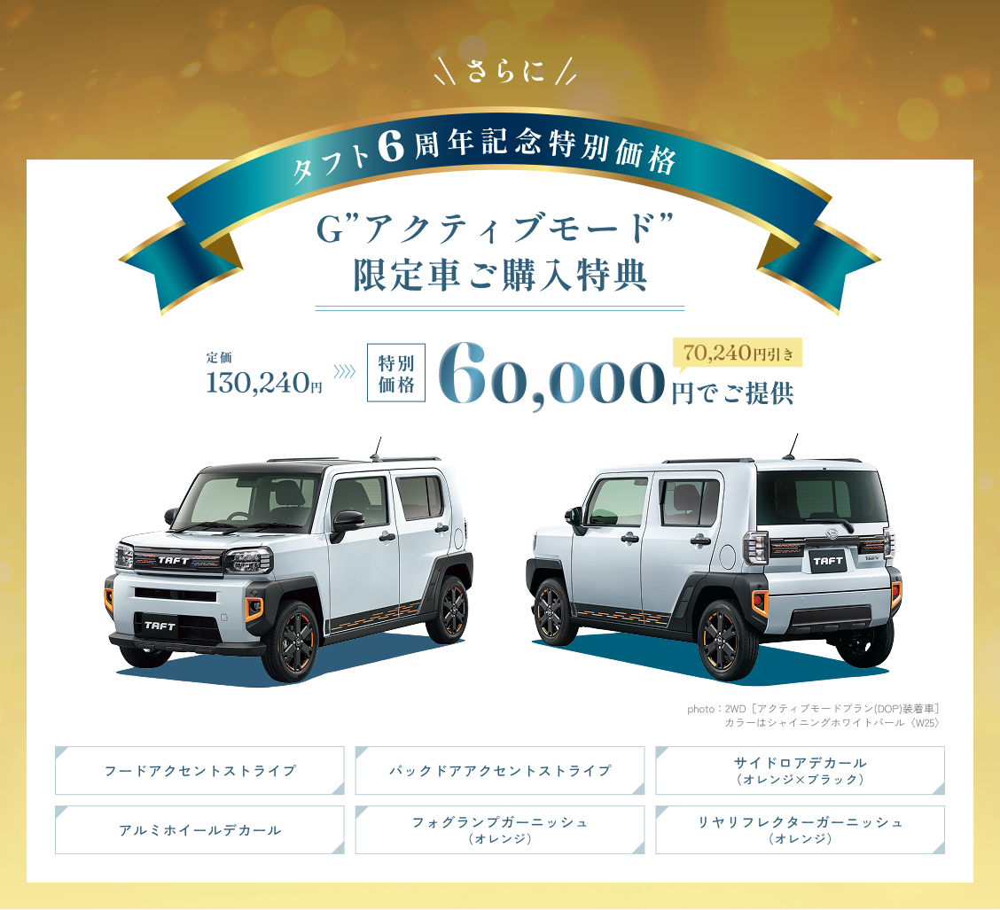 さらに タフト6周年記念特別価格 G”アクティブモード” 限定車ご購入特典 定価130,240円 特別価格60,000円でご提供 70,240円引き